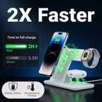 3-In-1 Fast Wireless Charger Stand